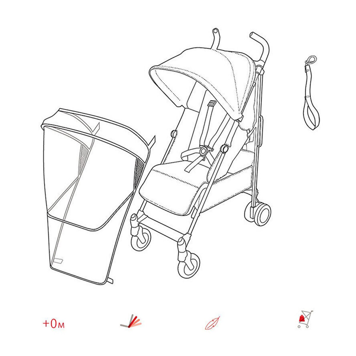 Коляска рисунок