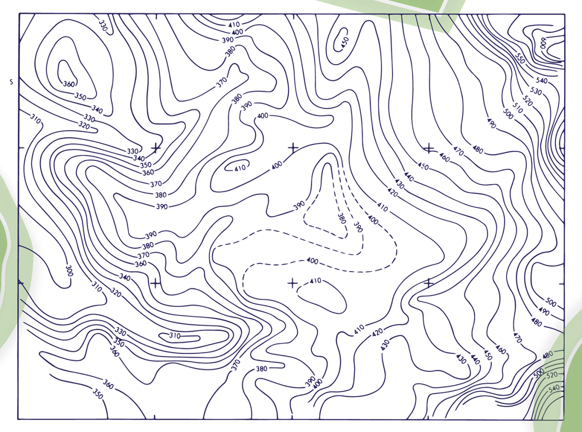 Изолинии рельефа вектор
