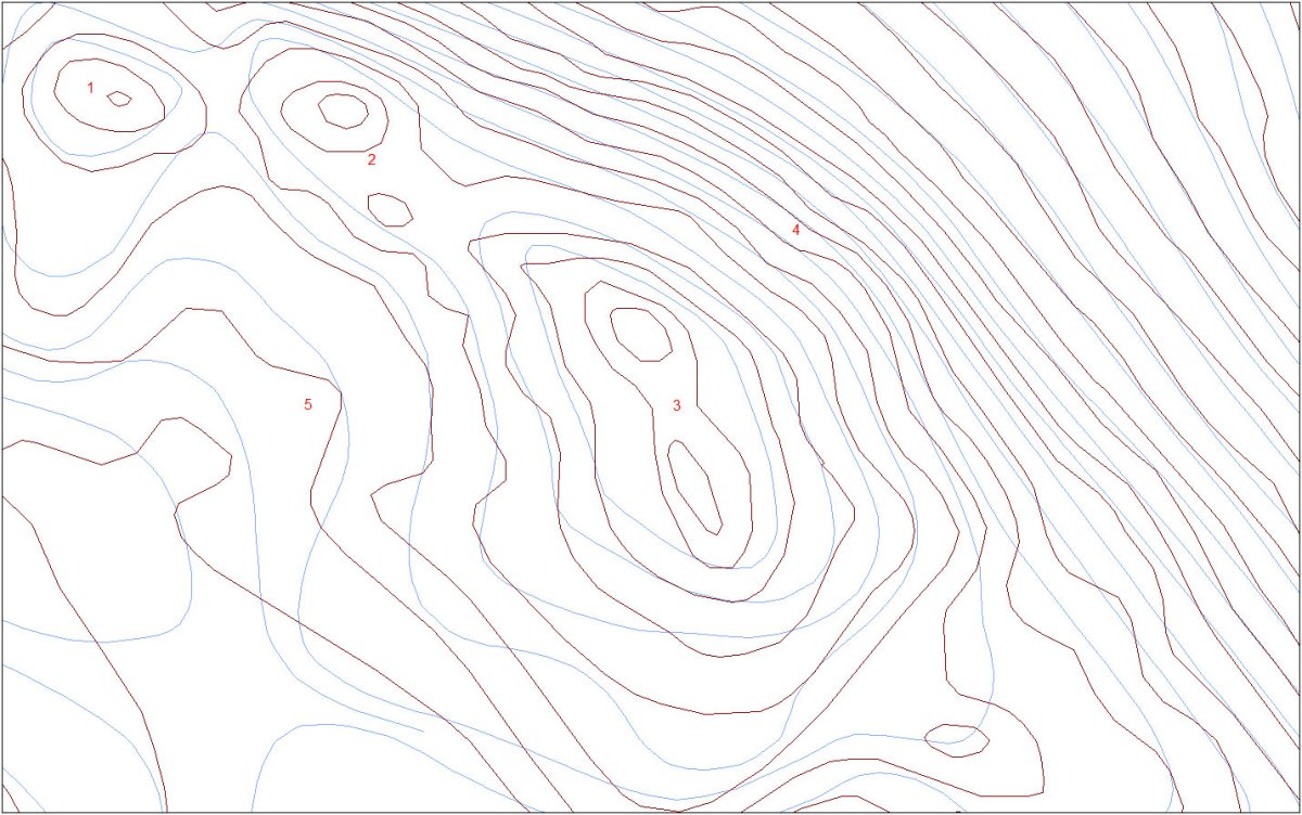 Топография изолинии рельефа вектор