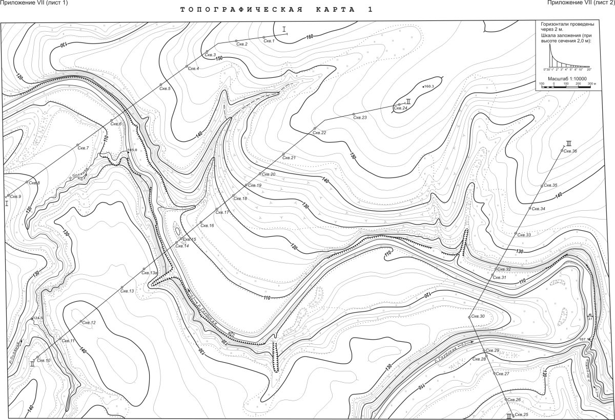 Горный рельеф на топографических картах