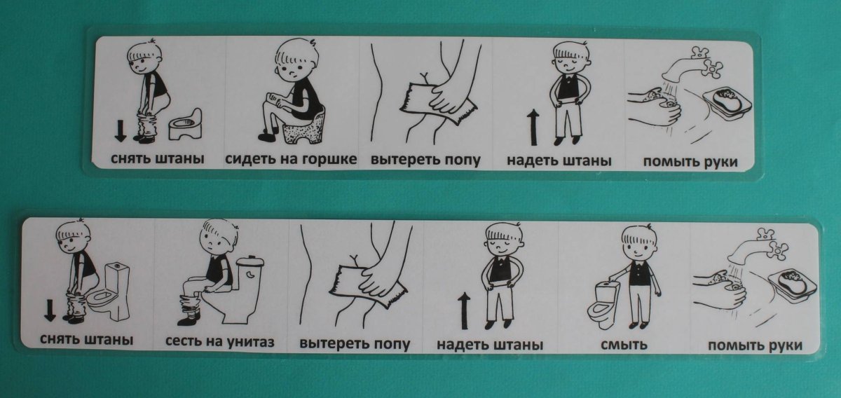 Карточки Пекс школьные предметы