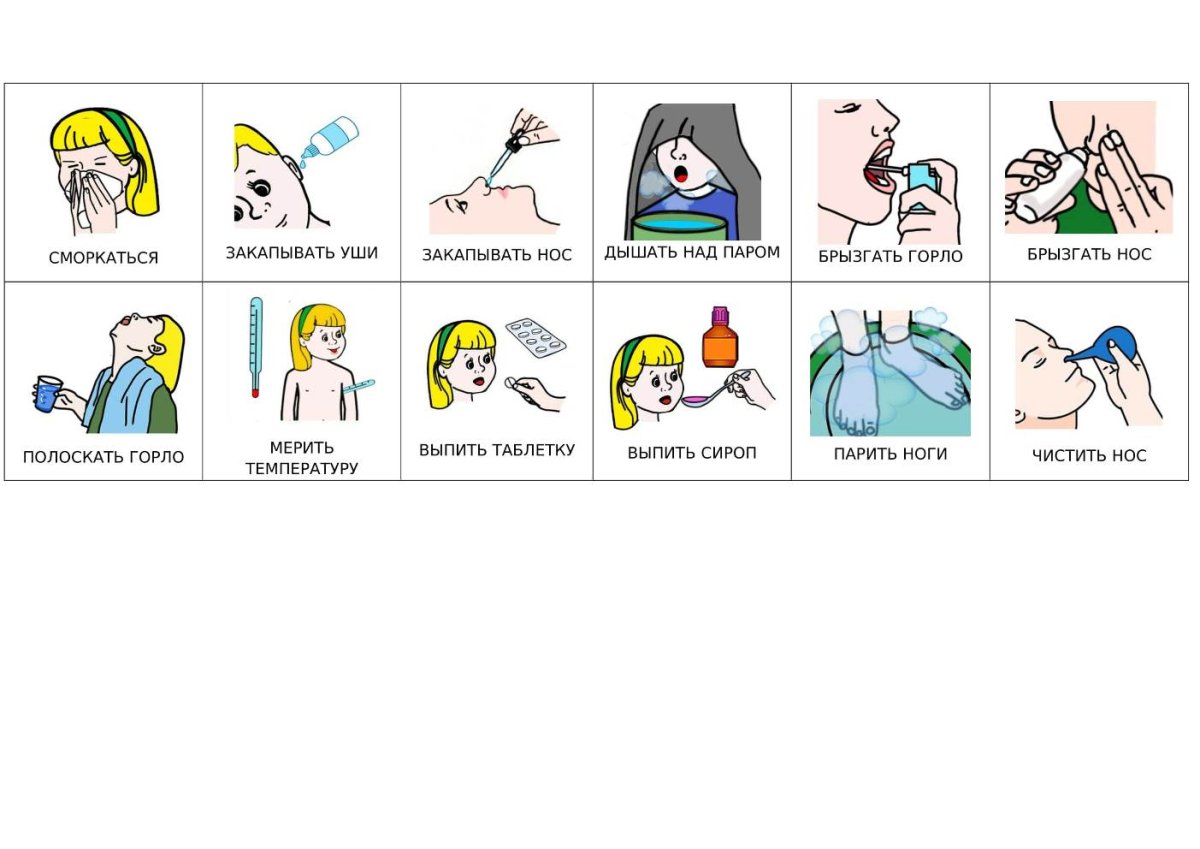 Карточки эмоции для аутистов