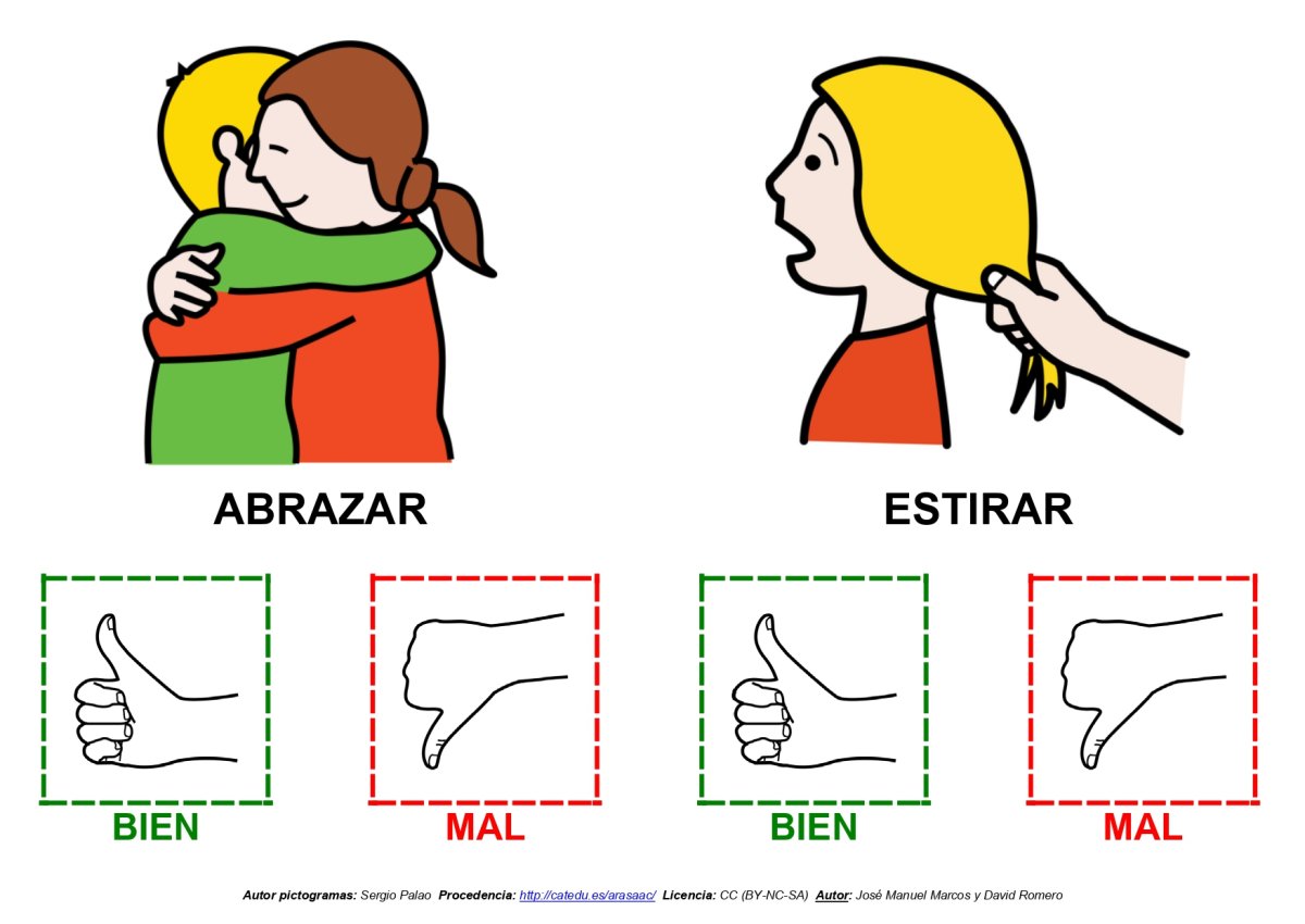 Карточки для аутистов хорошо плохо