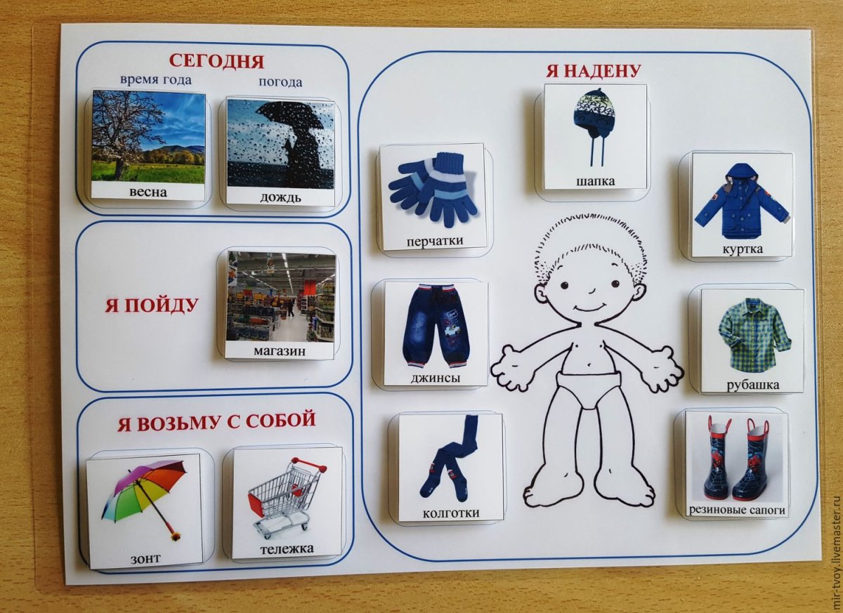 Аутизм карточки pecs