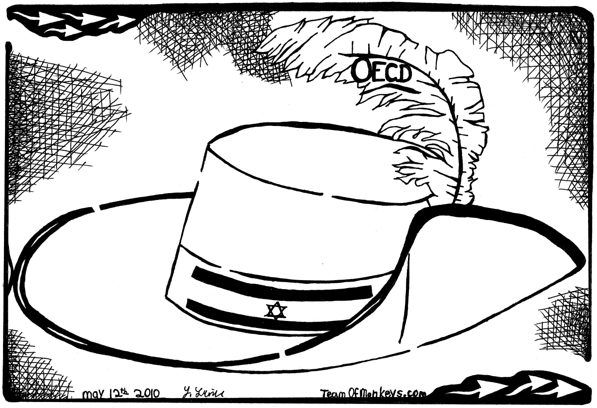 Шляпа раскраска