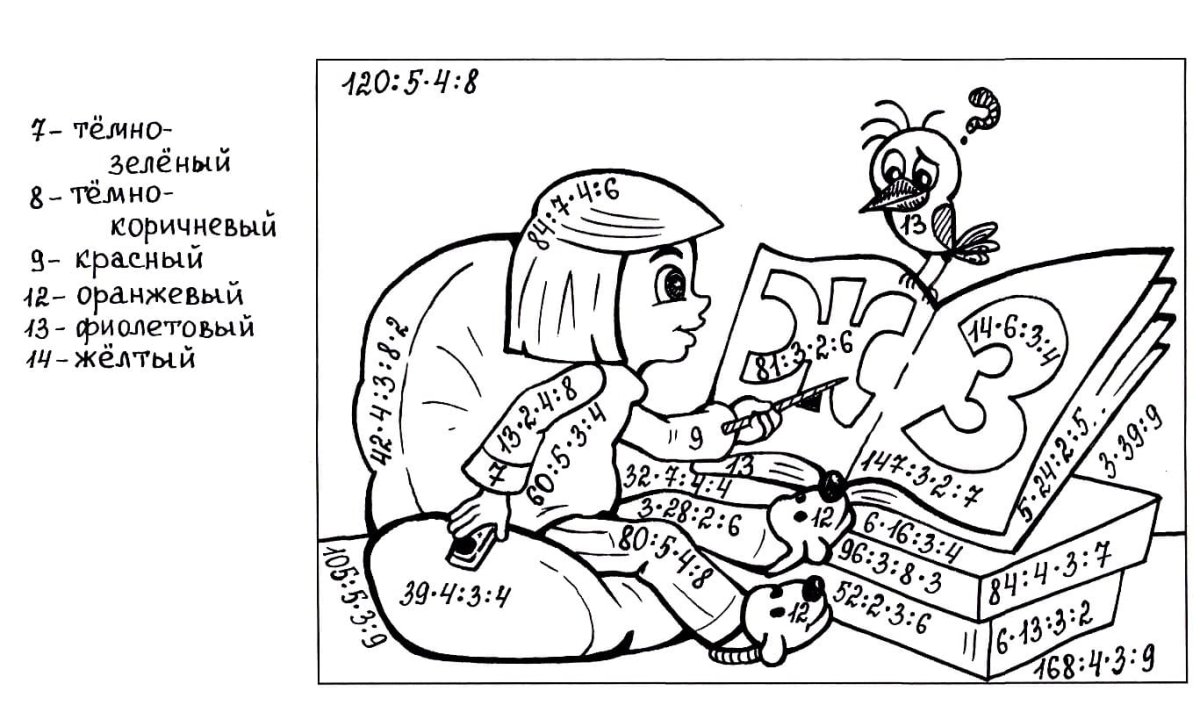 Раскраска умножение