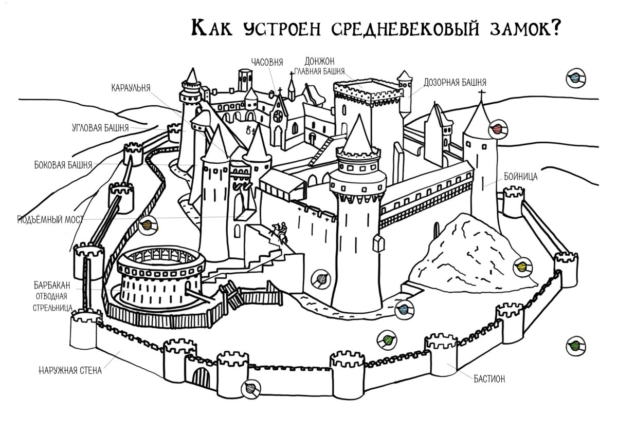 Разукрашки Чевостика