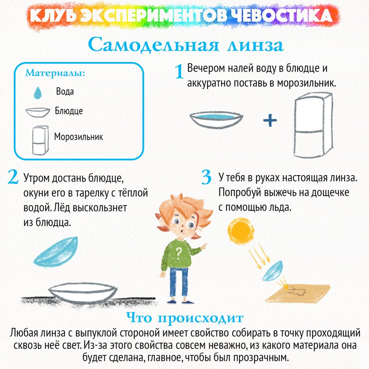 Самолеты на аэродроме раскраска