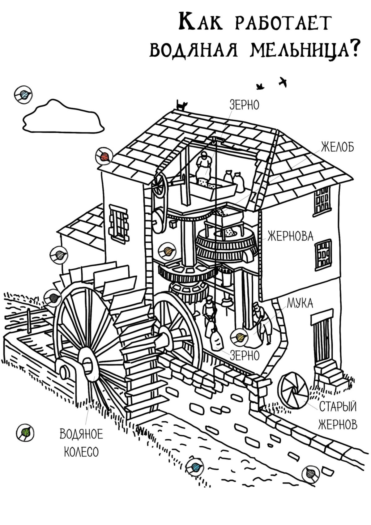 Морские рыбы раскраска для детей