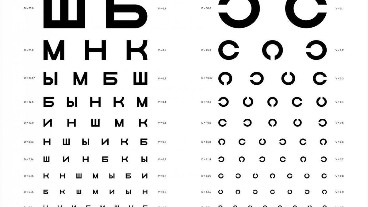 С днём окулиста открытки