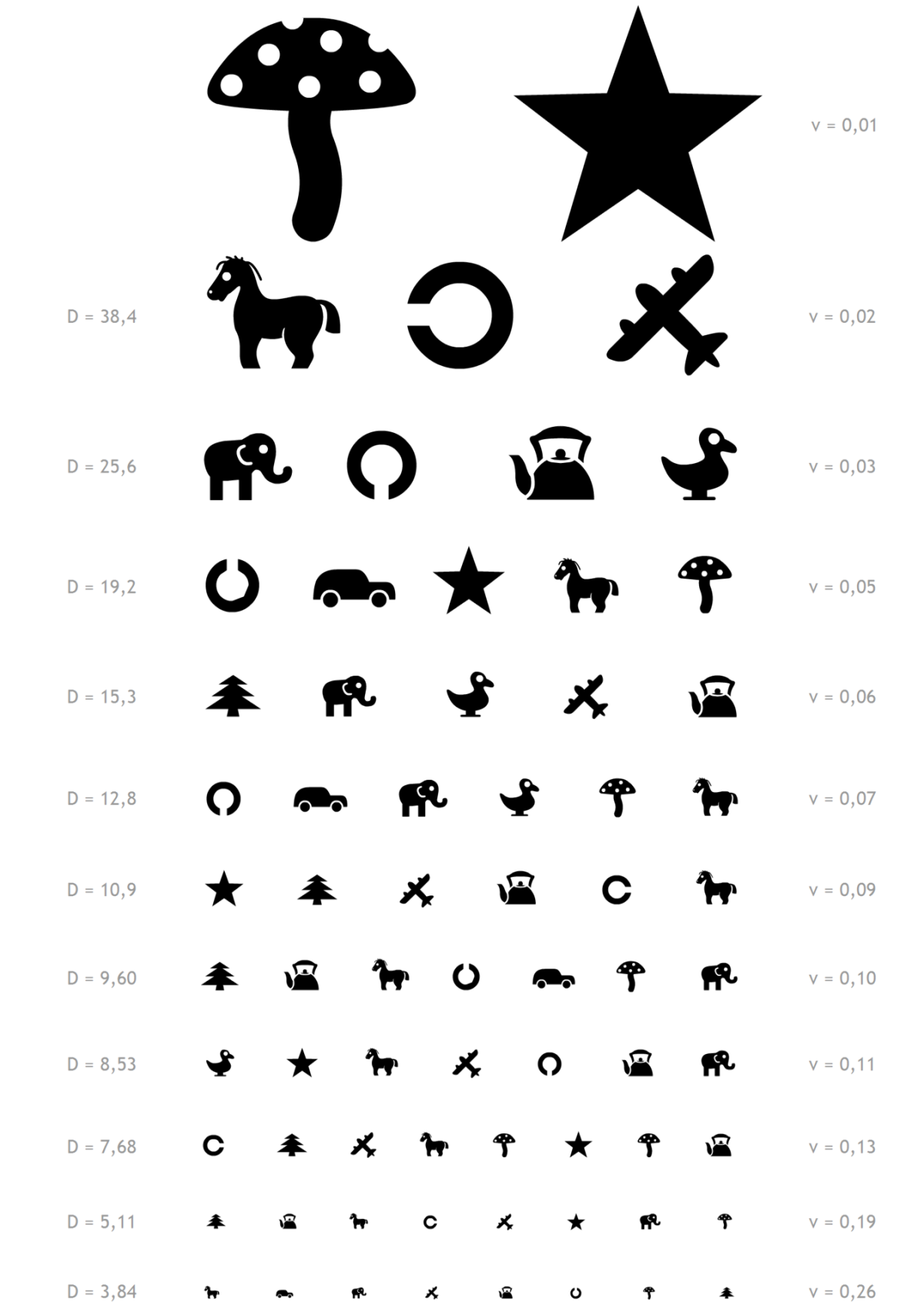 Окулист табличка для детского сада