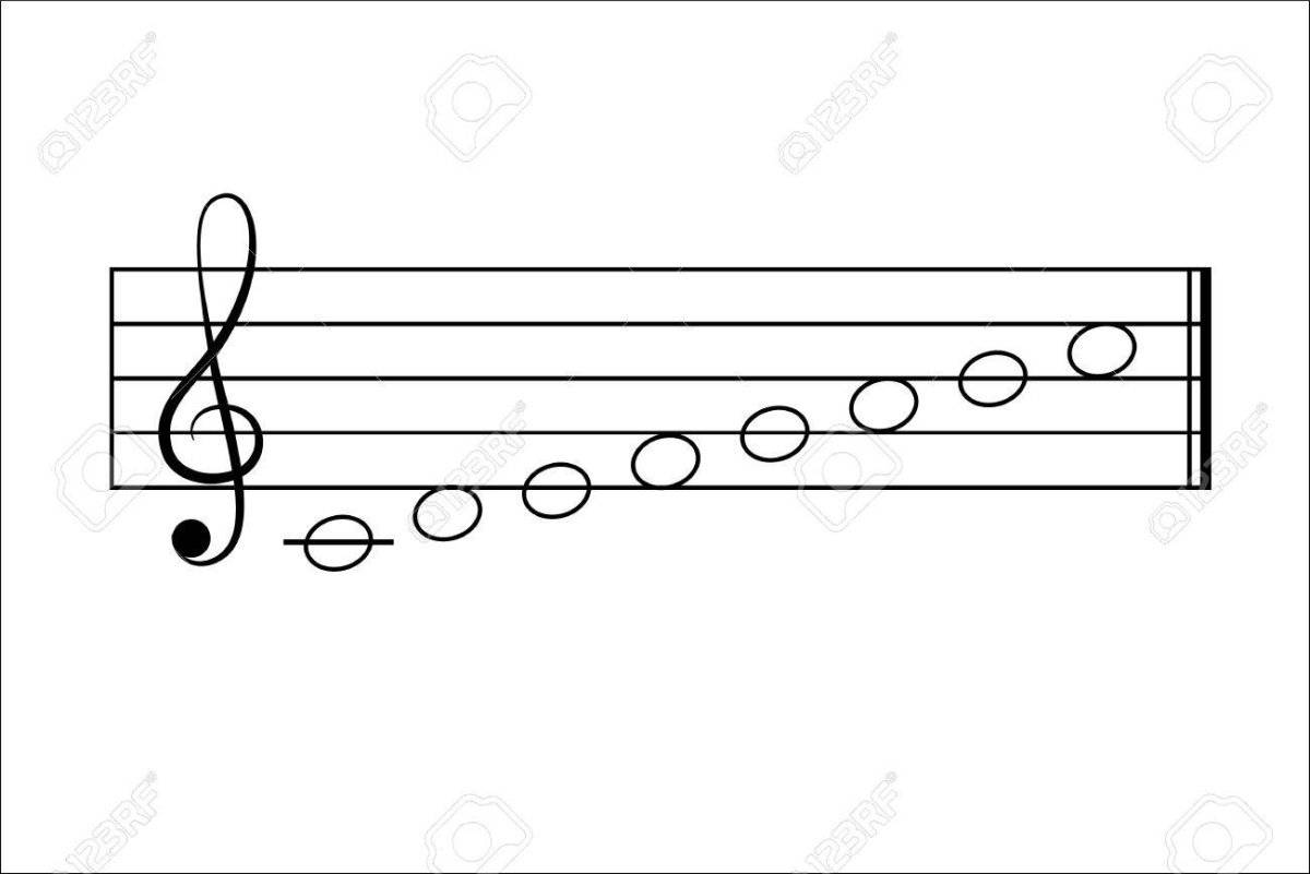 Раскраска нотки для детей