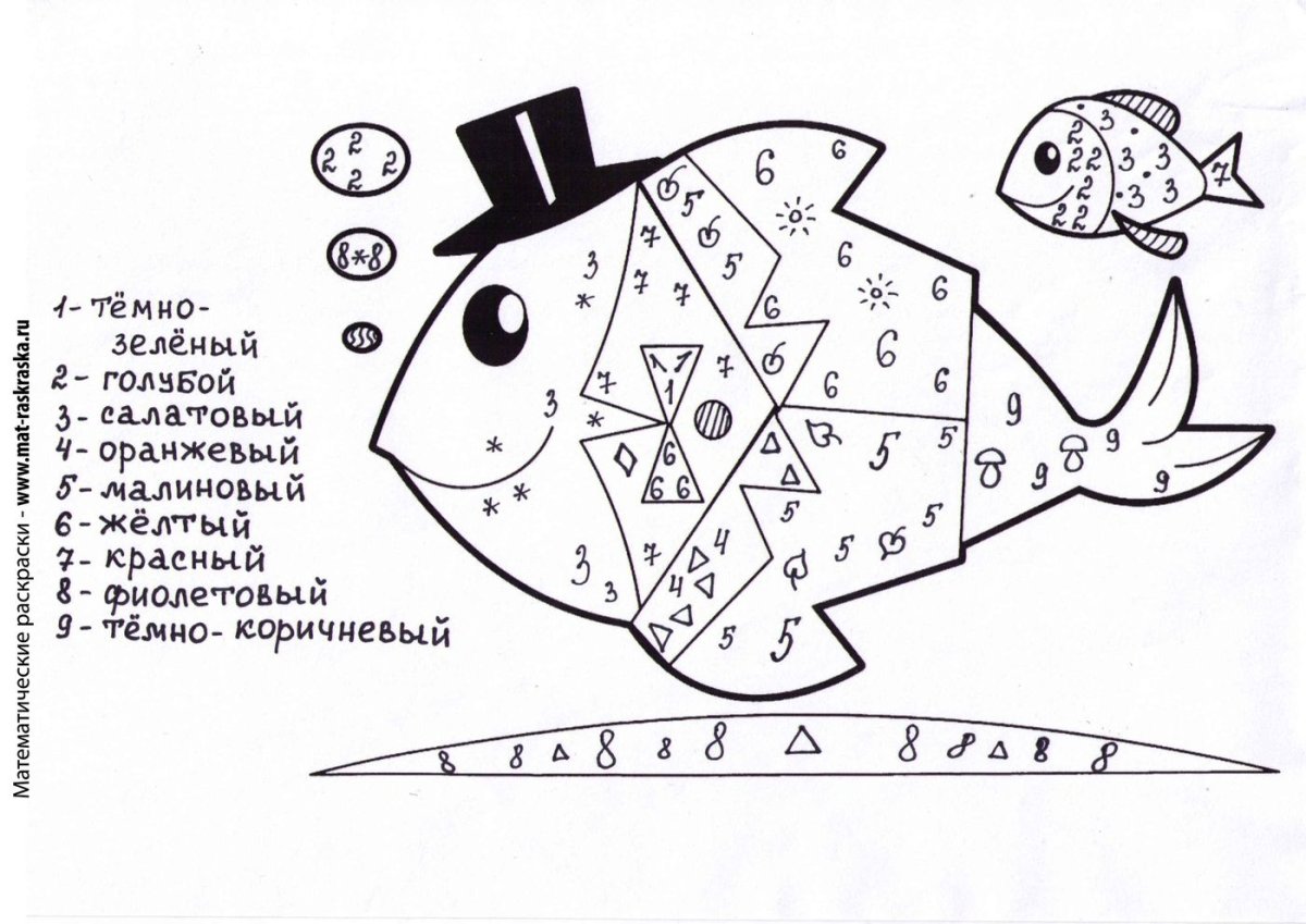 Раскраска уравнения