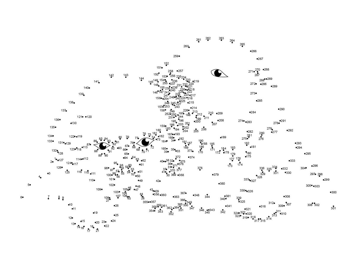 Раскраски по номерам сложные
