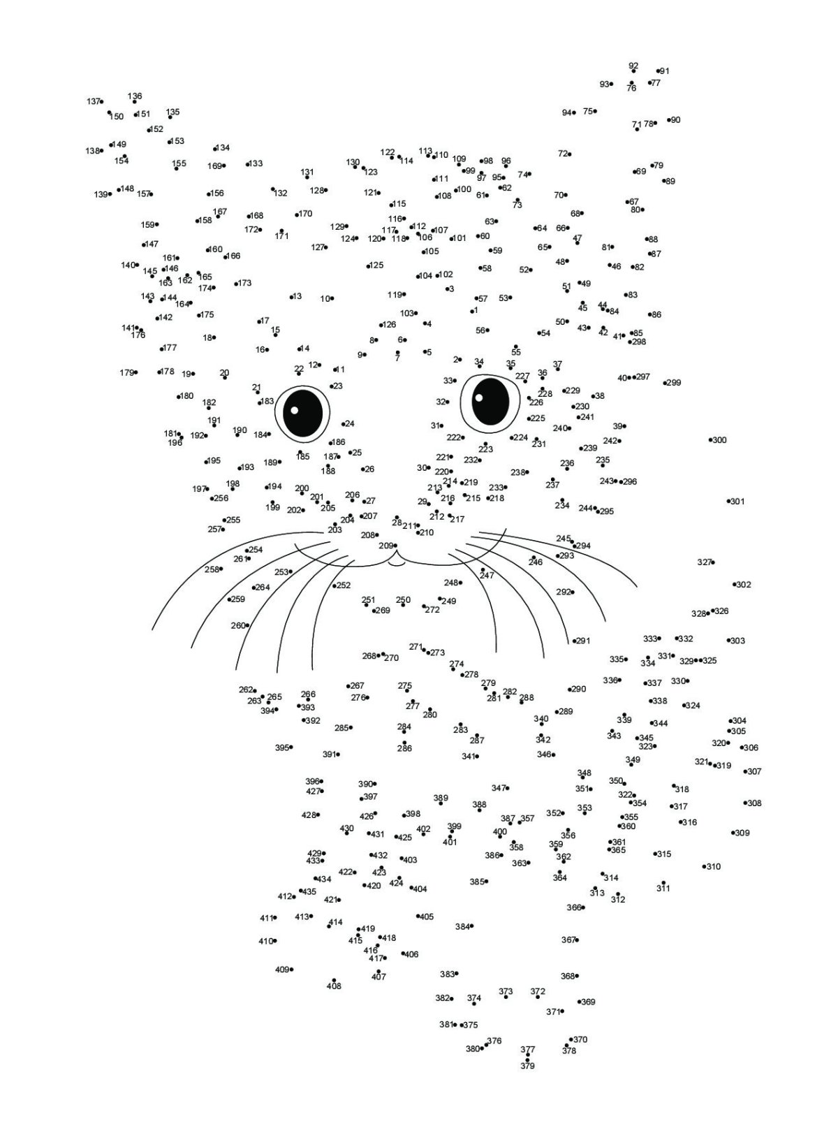 Рисование по цифрам