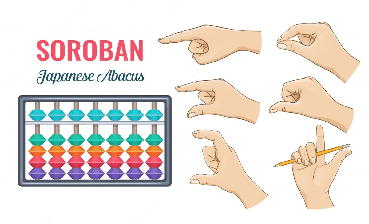 Раскраска абакуса