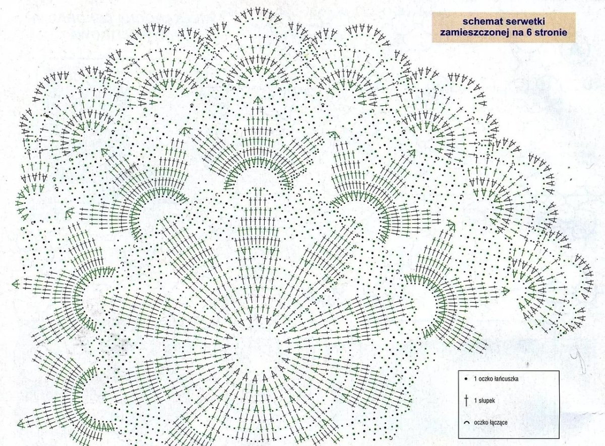 Большие салфетки крючком со схемами