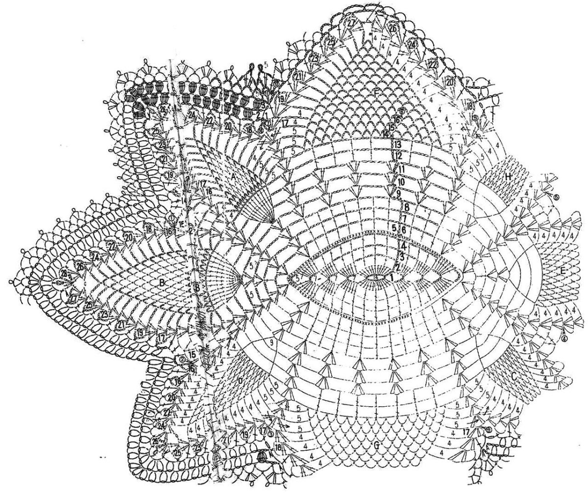 Угловая салфетка крючком