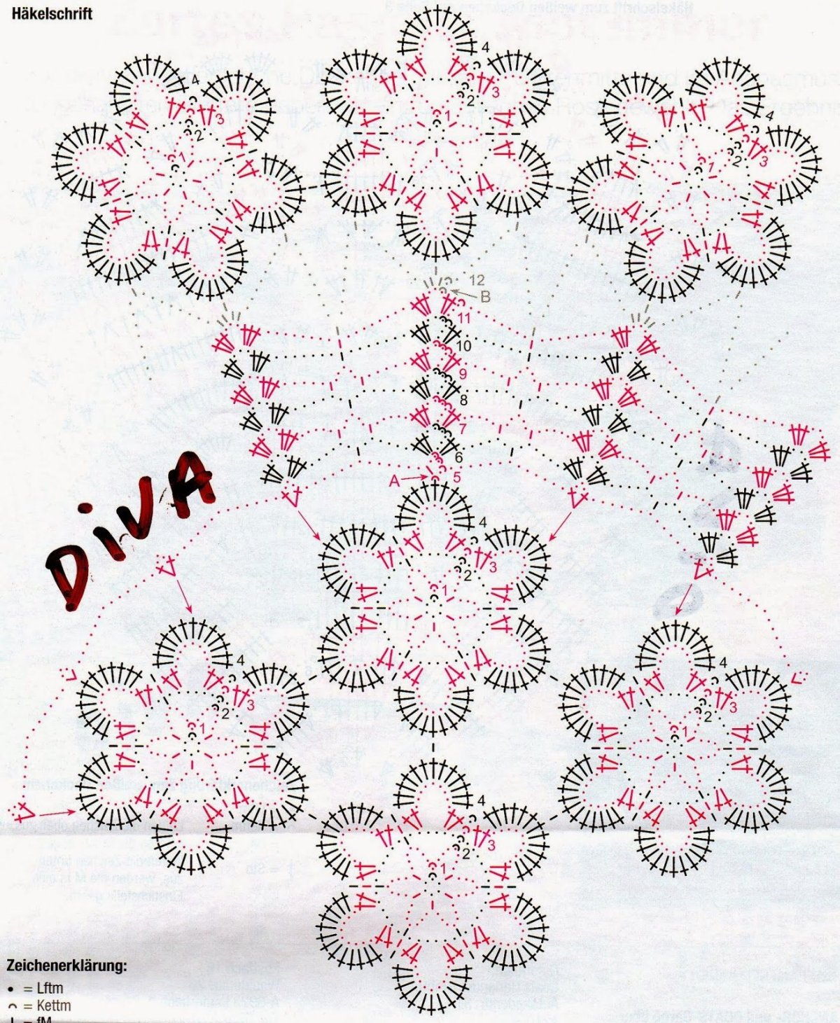 Салфетка крючком с цветочными мотивами