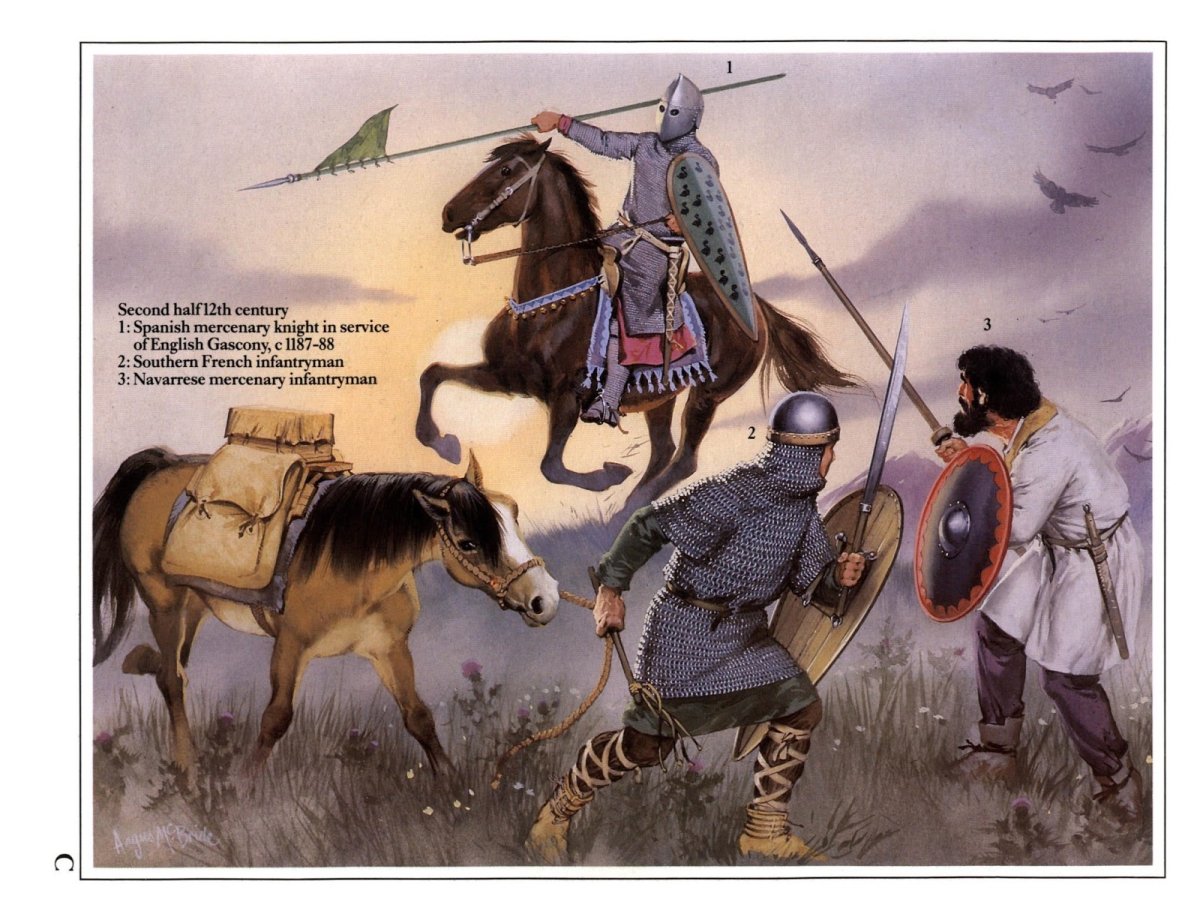 Нормандцы Ангус МАКБРАЙД