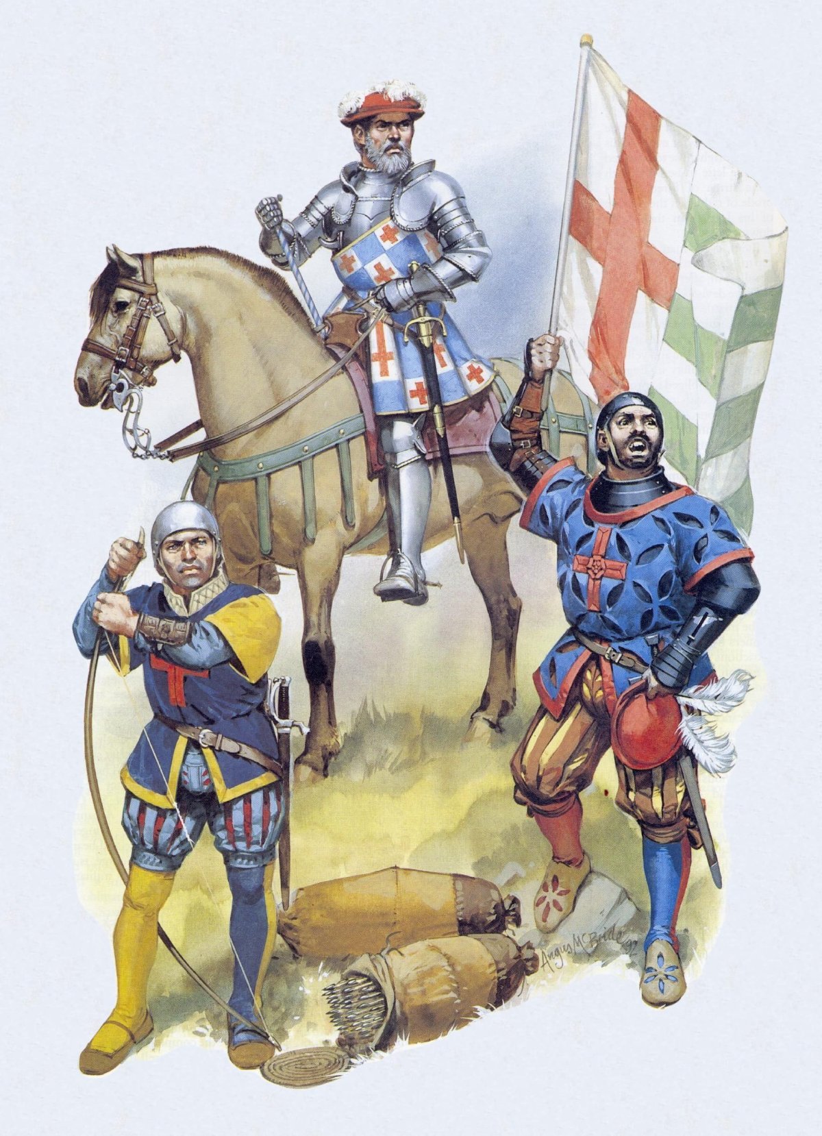 Ангус МАКБРАЙД (Angus MCBRIDE)