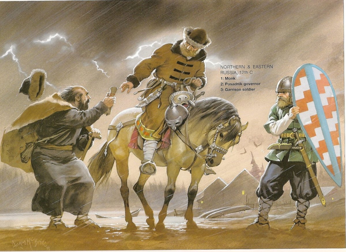 Ангус МАКБРАЙД Angus MCBRIDE Викинги