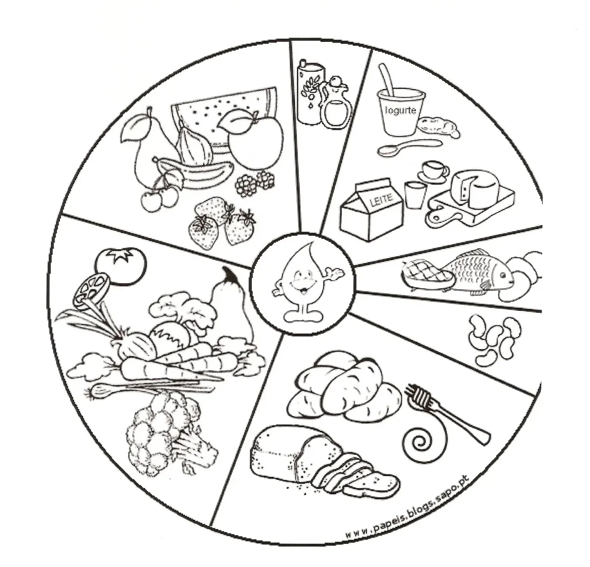 Правильное питание раскраска