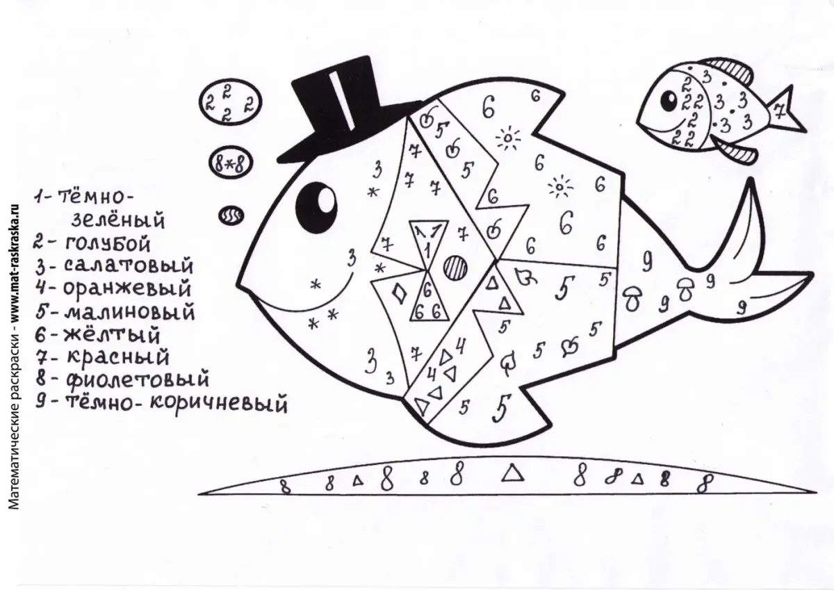Раскраска по номерам рыбка