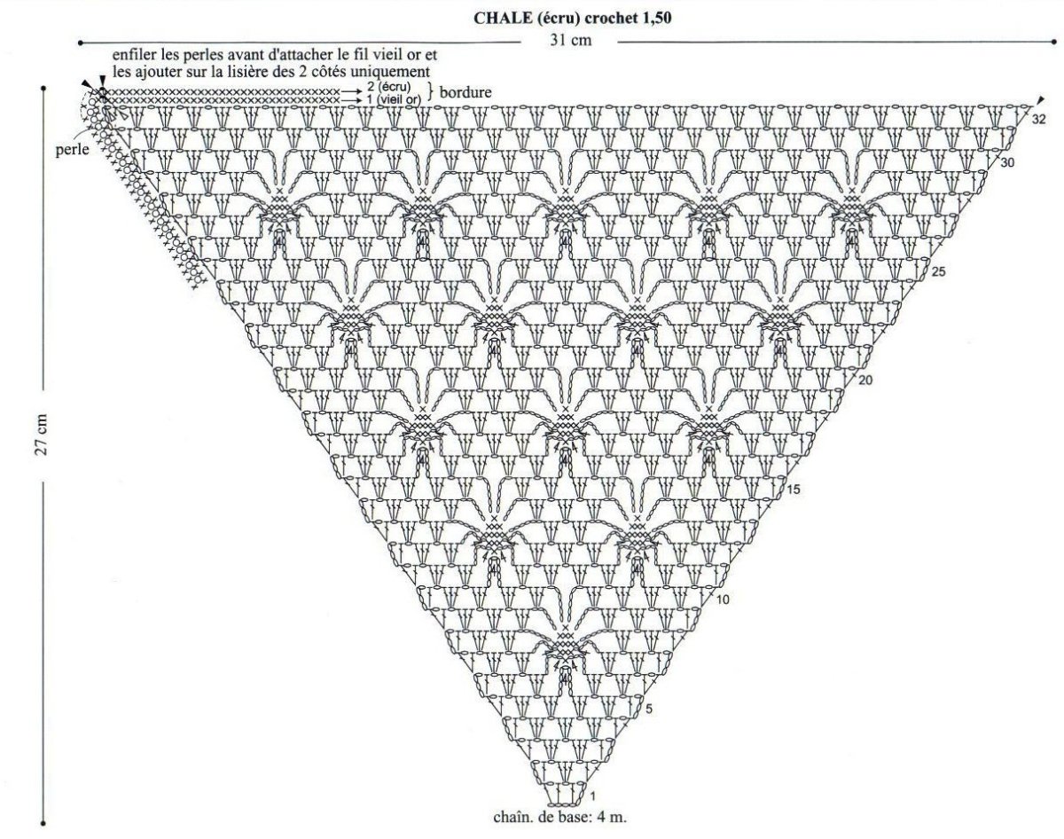 Треугольная косынка для детей
