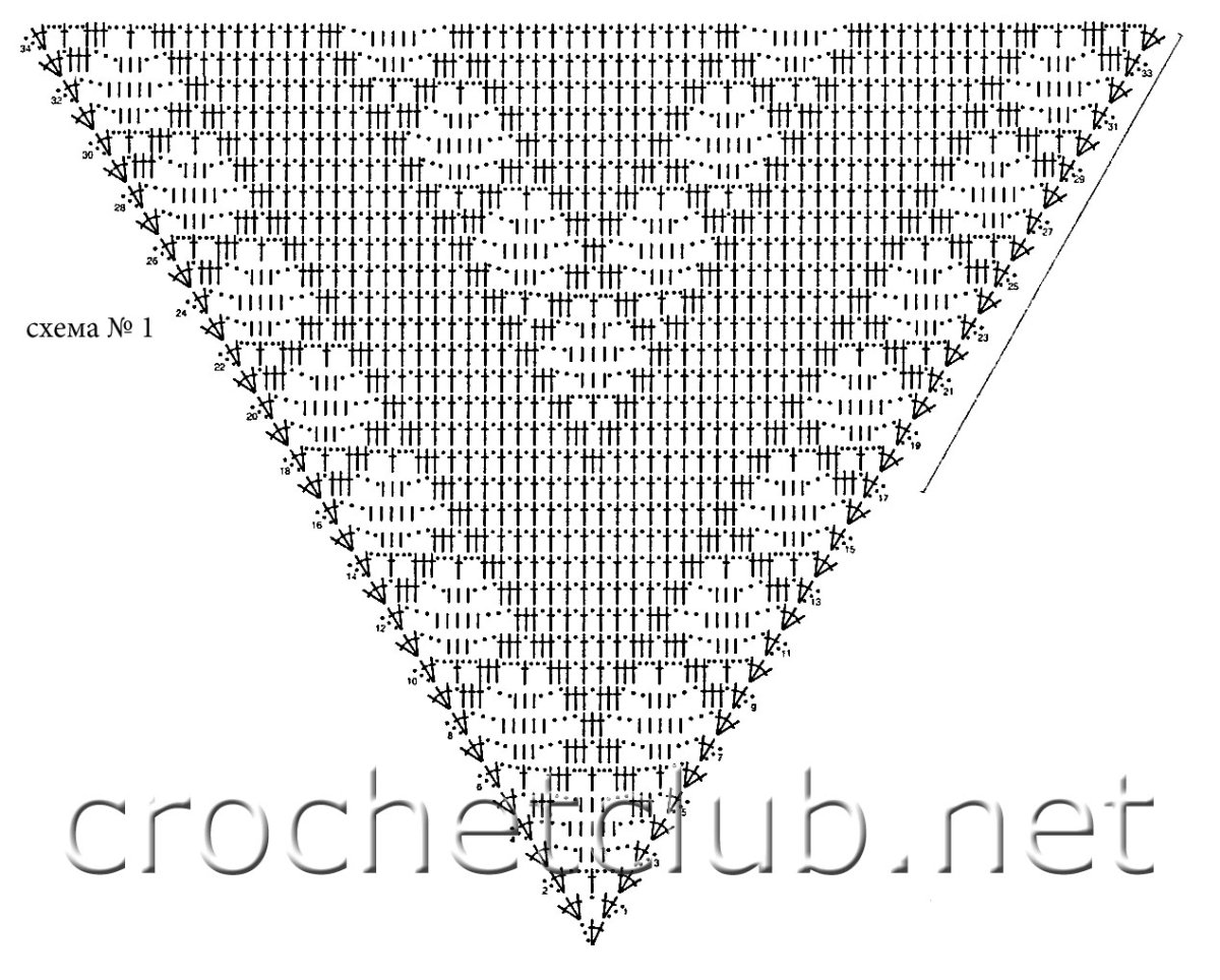 Треугольный Слюнявчик для малыша выкройка