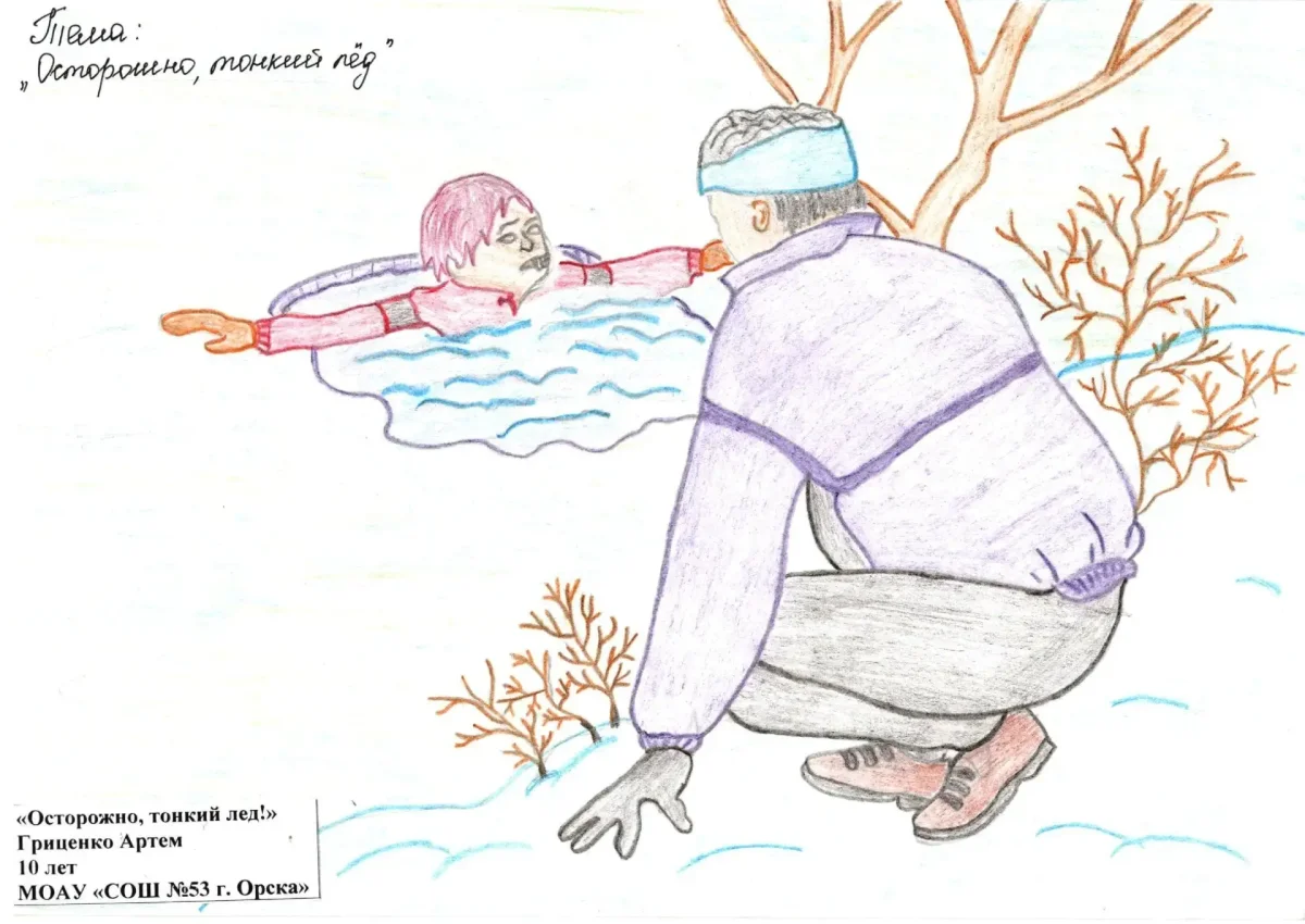 Зимняя рыбалка раскраска