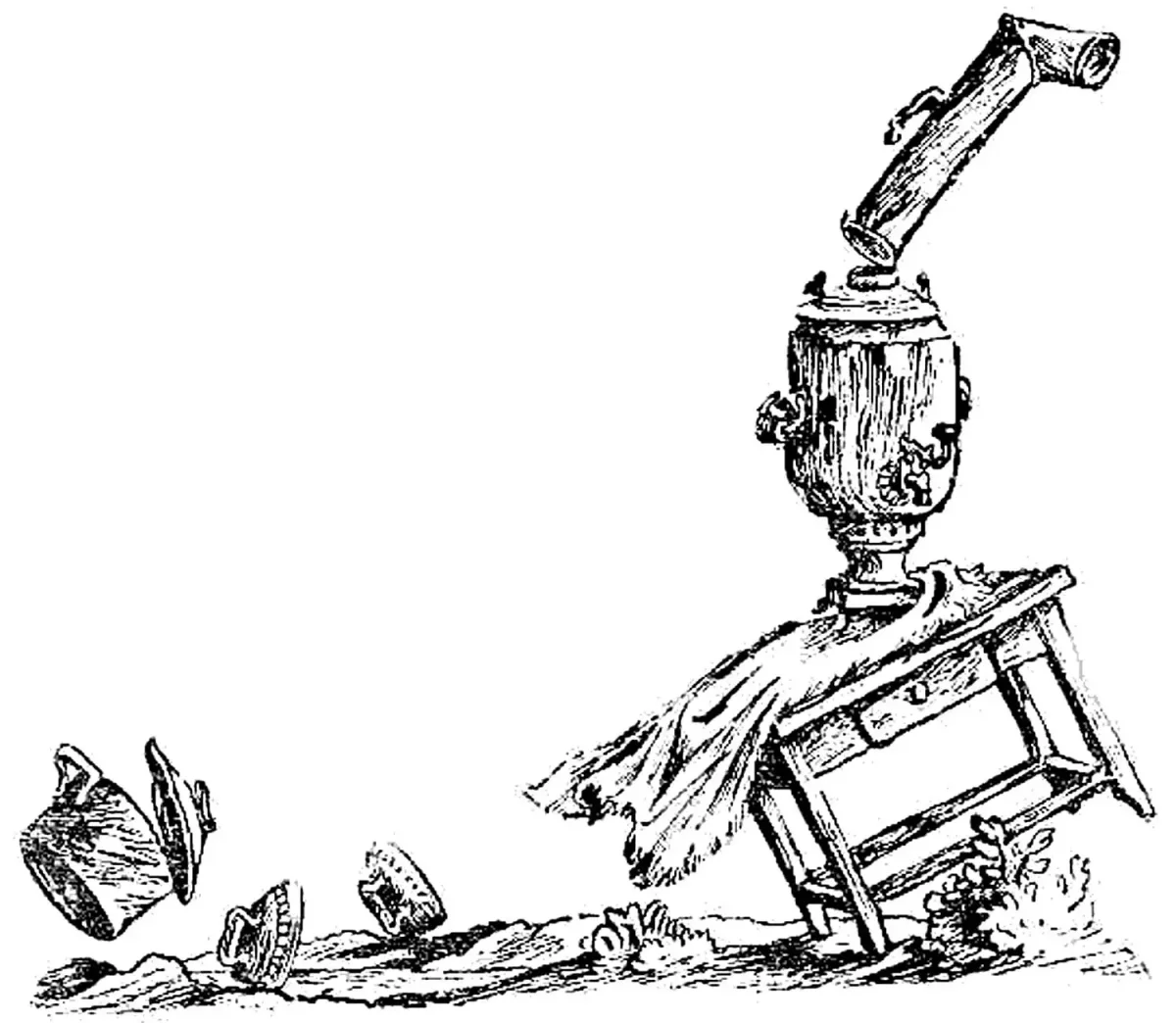 Раскраски сказки Чуковского Федорино горе