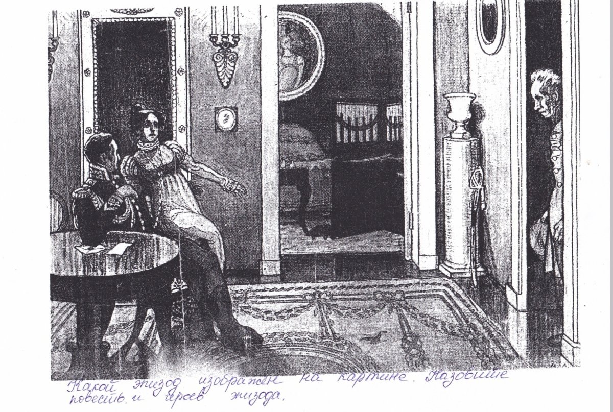 Станционный смотритель Пушкина