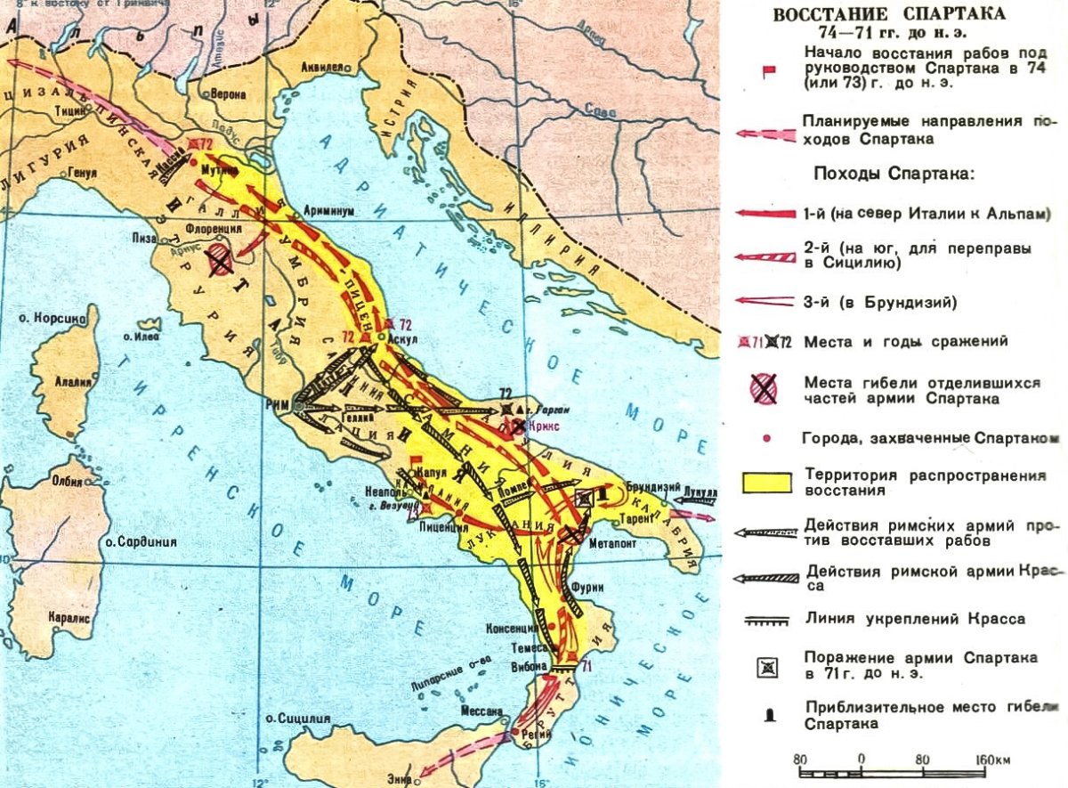 Армия гладиаторов