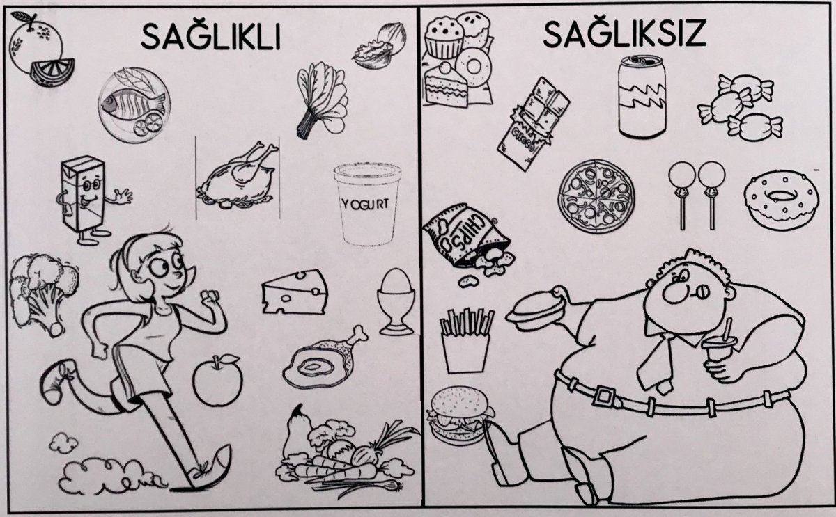 Здоровый образ жизни раздельное питание раскраска