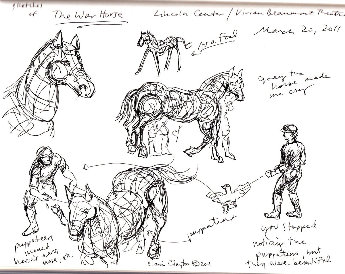 Скетчи лошадей позы