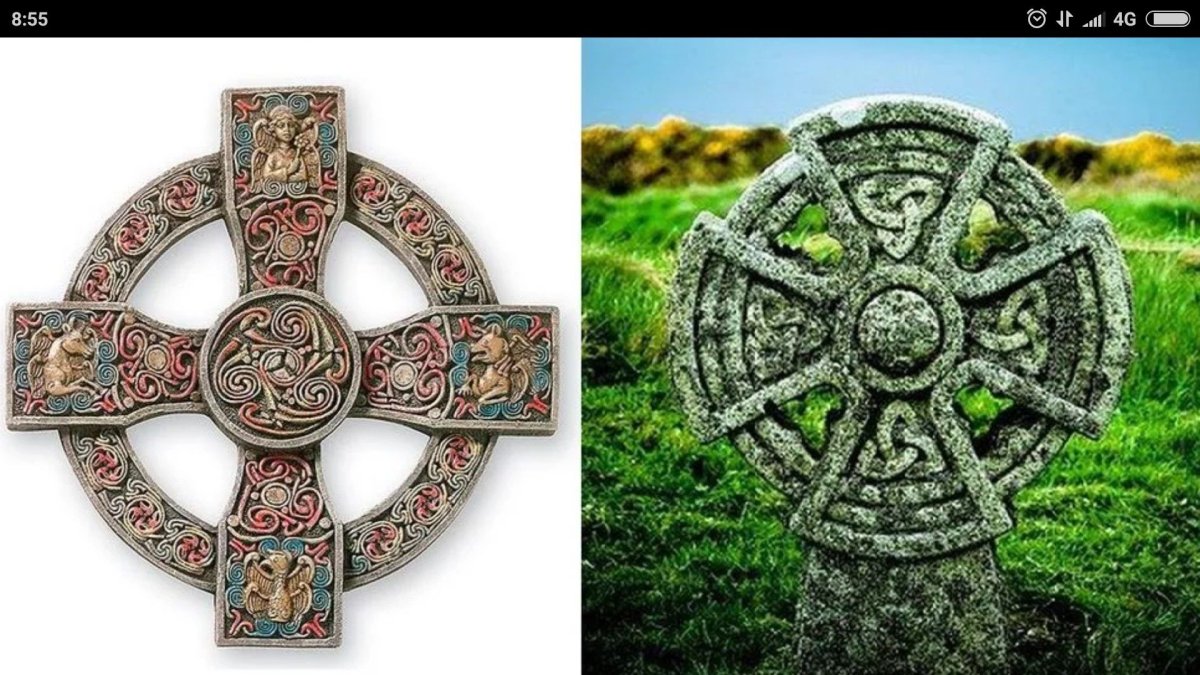 Солярные символы славян обереги