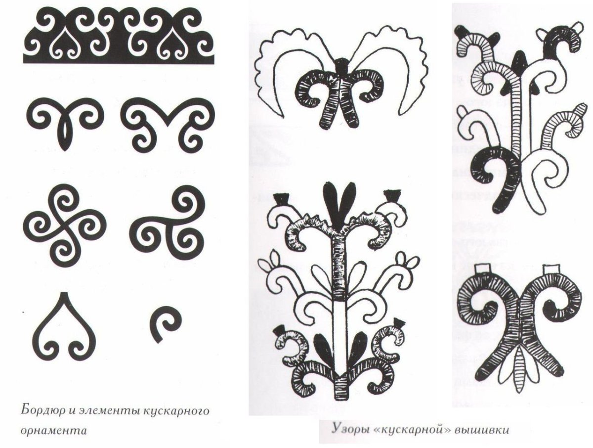 Башкирский узор Кускар