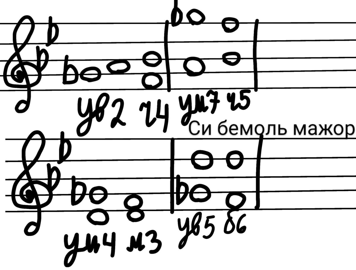 Жонглер раскраска