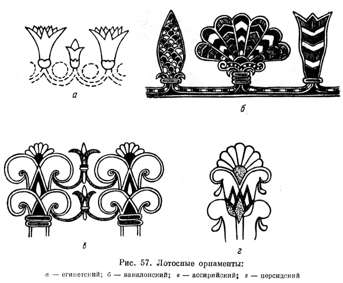 Ассиро-Вавилонский орнамент