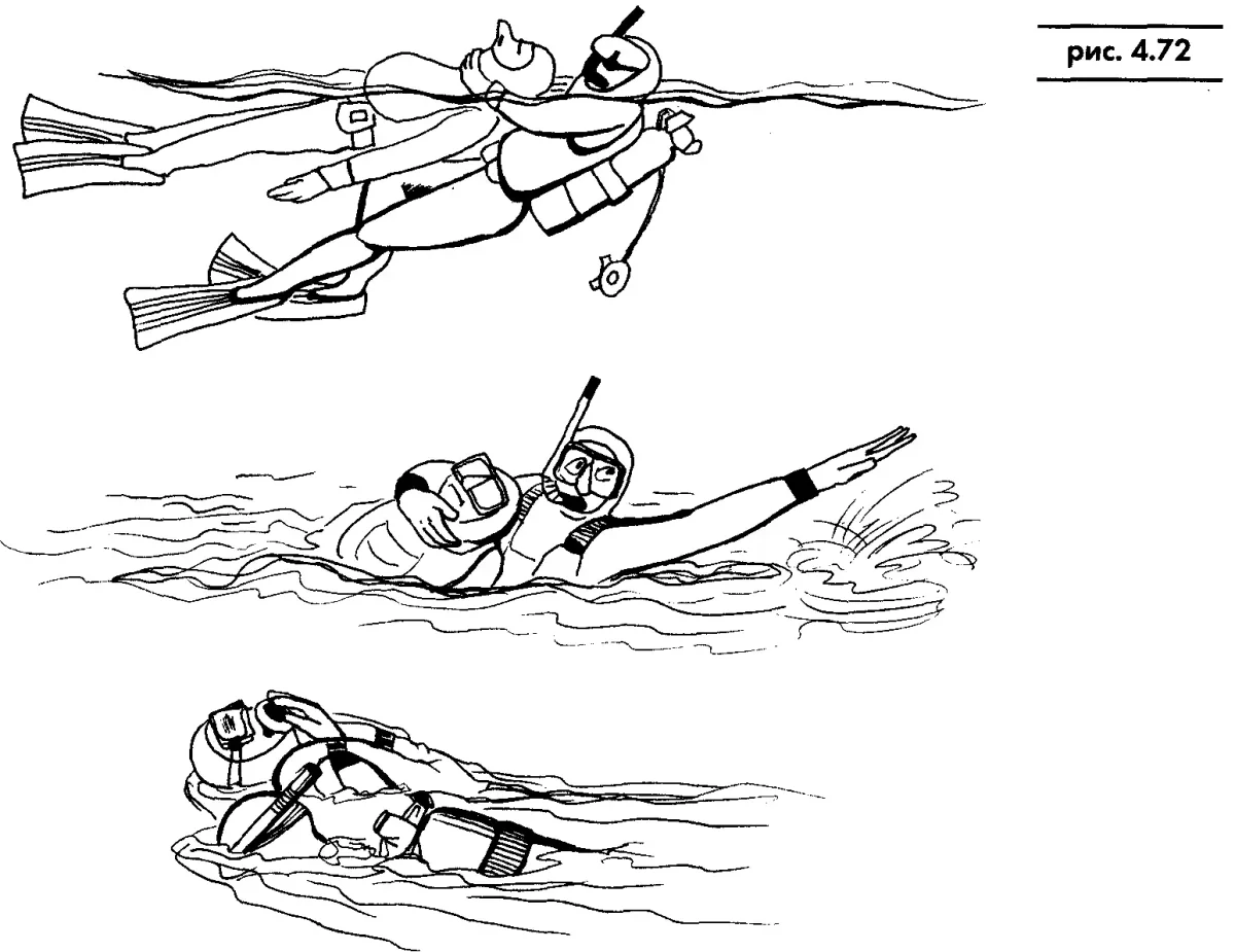 Раскраска спасение на воде