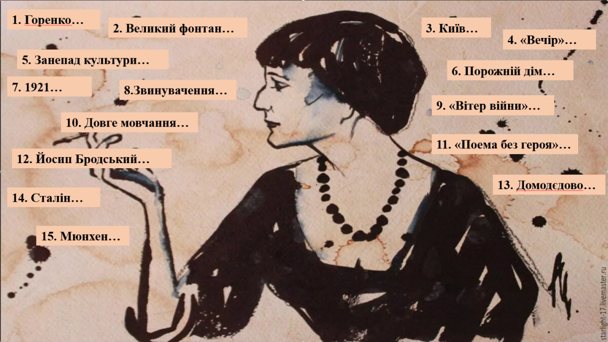 Анна Ахматова в юности