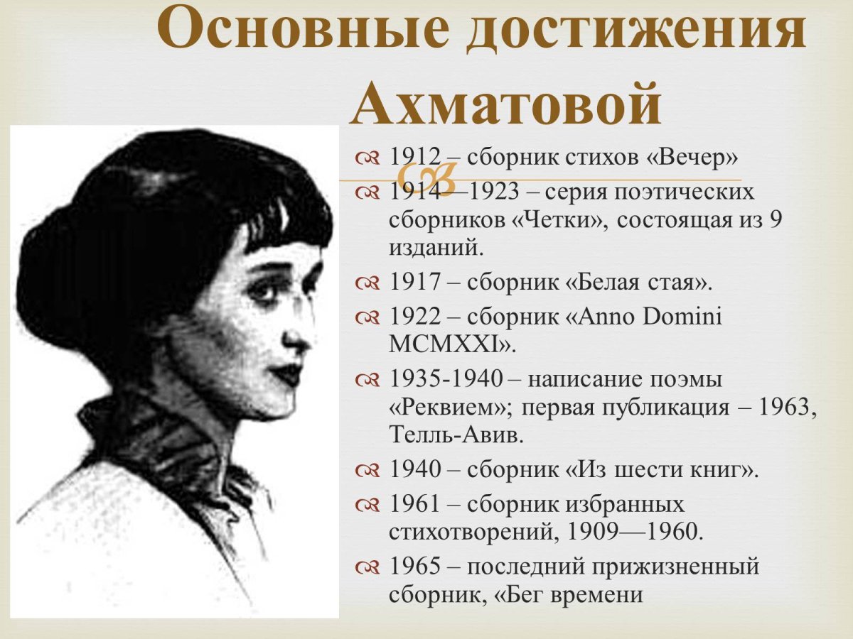 Анна Ахматова сборник белая стая
