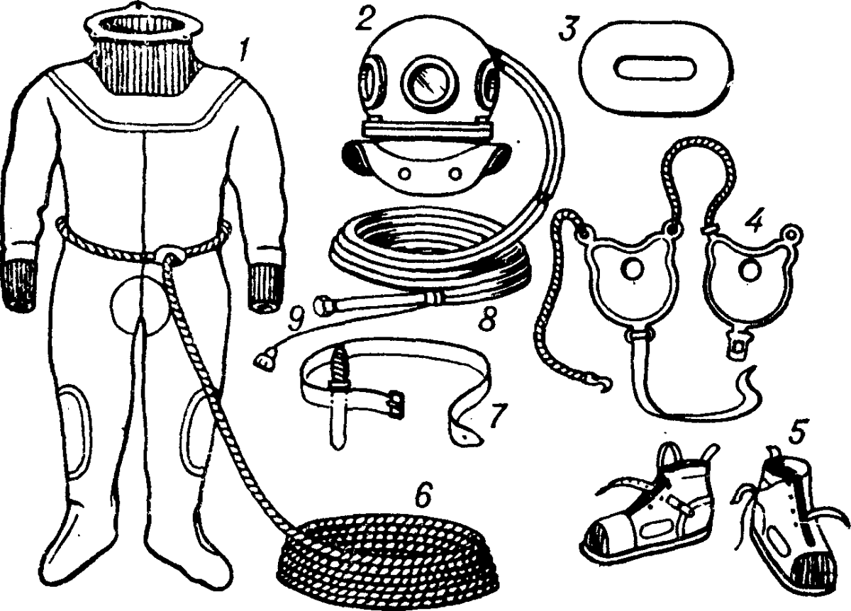 Водолаз раскраска для детей