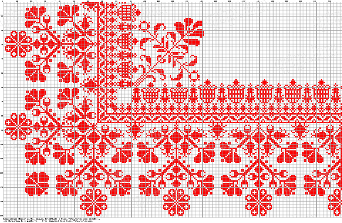 Русская народная вышивка орнамент рушник