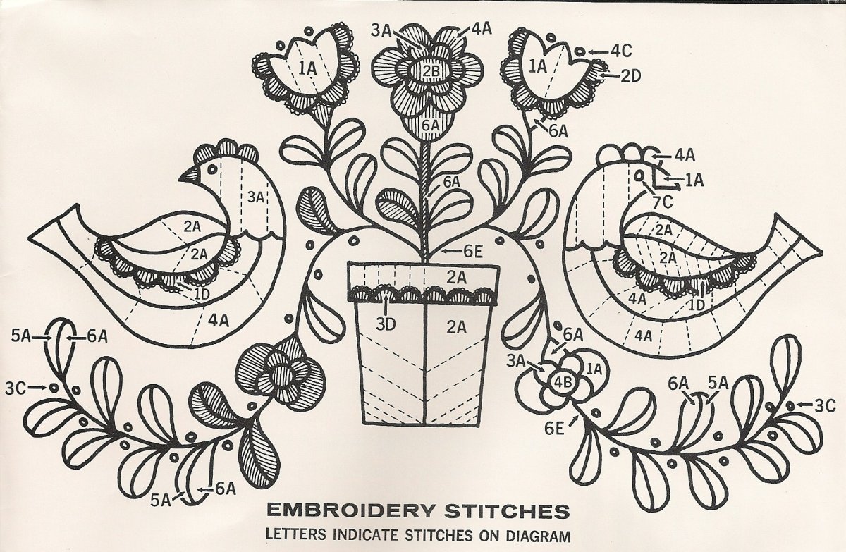 Вышивка гладью полотенца схемы