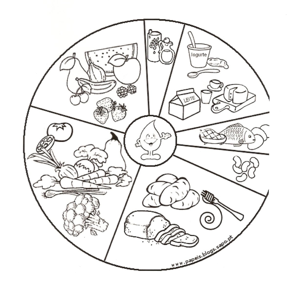 Раскраски по здоровому питанию