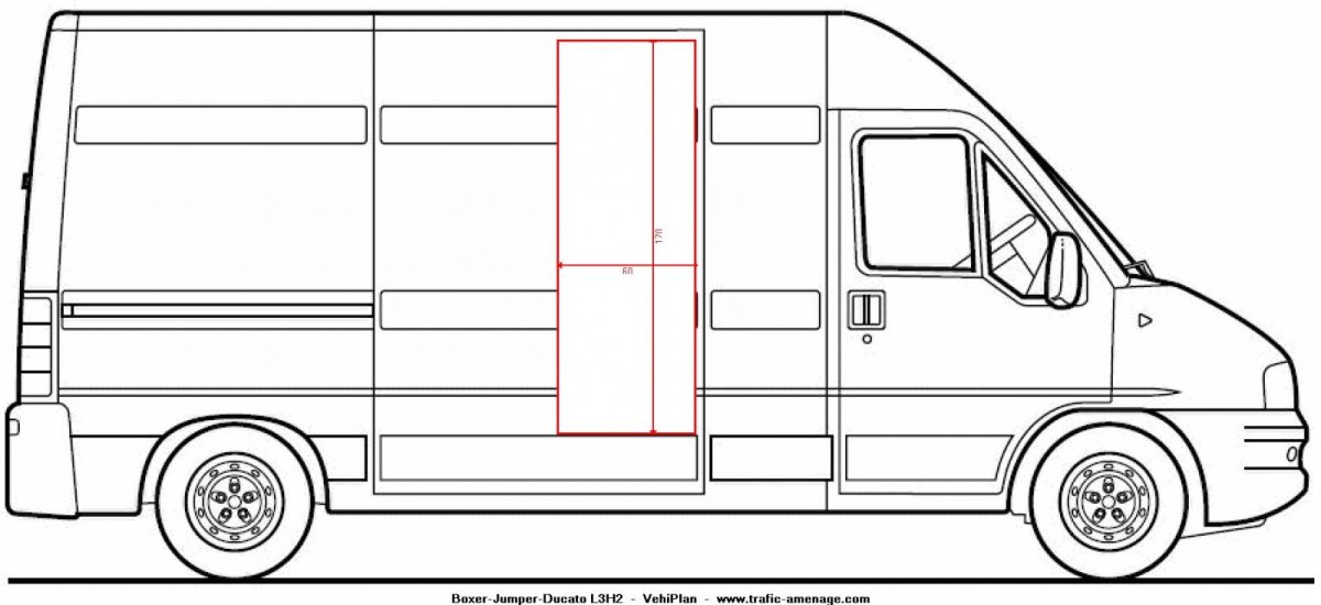 Fiat Ducato 2 фургон габариты