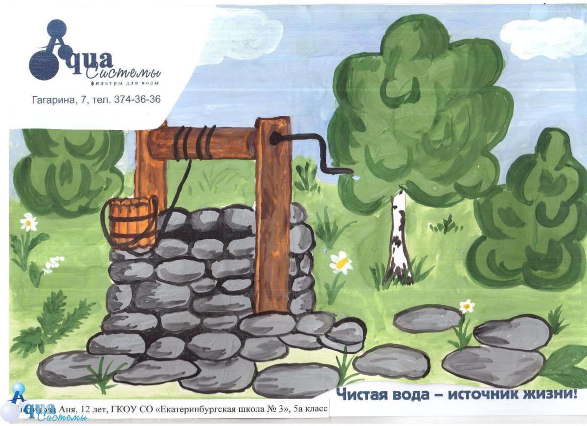 Схема строения родника