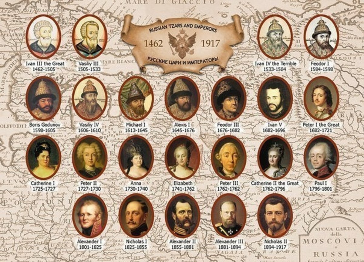 Династия Романовых по порядку с годами правления Древо